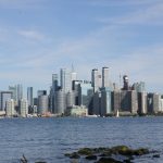 What Is Personal Finance and Why It Matters in 2025