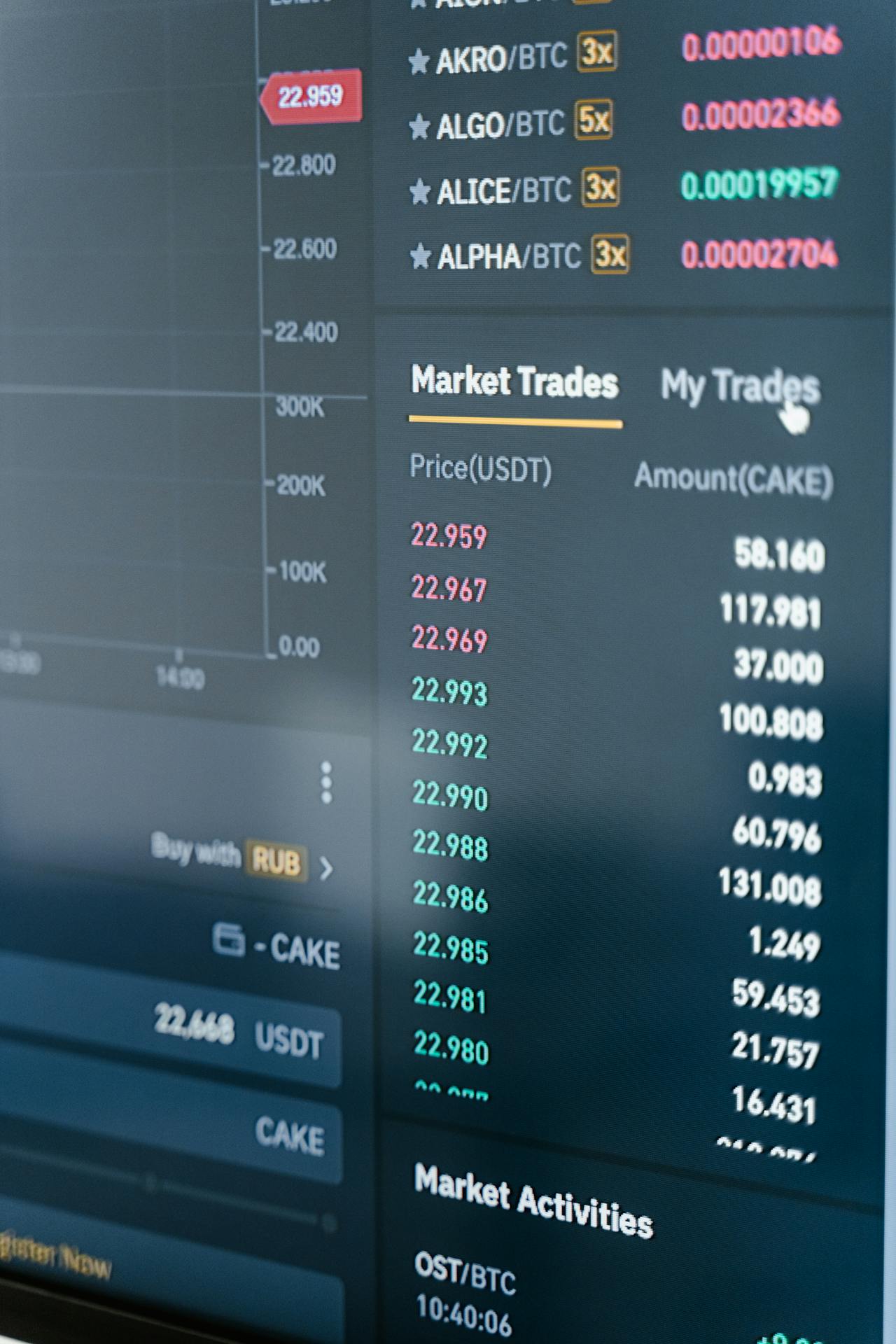 USDT vs USDC: What's the Difference Between the Two Leading Stablecoins?